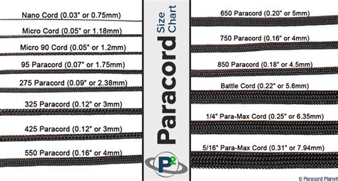 1 8 paracord|1 8 inch paracord.